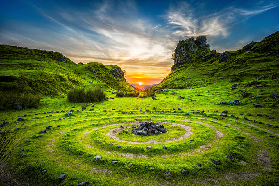 Environmental Management: Why is it so Important? 