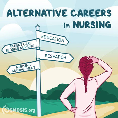 Beyond the bedside: Diverse paths in nursing