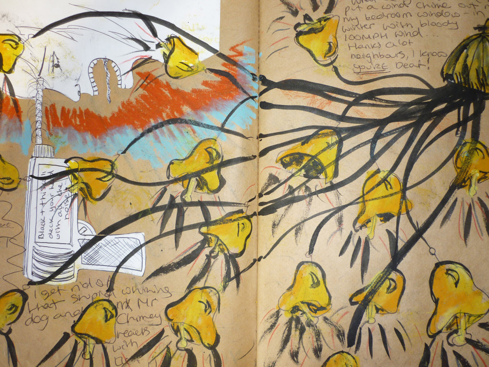 Reflective journal example copy