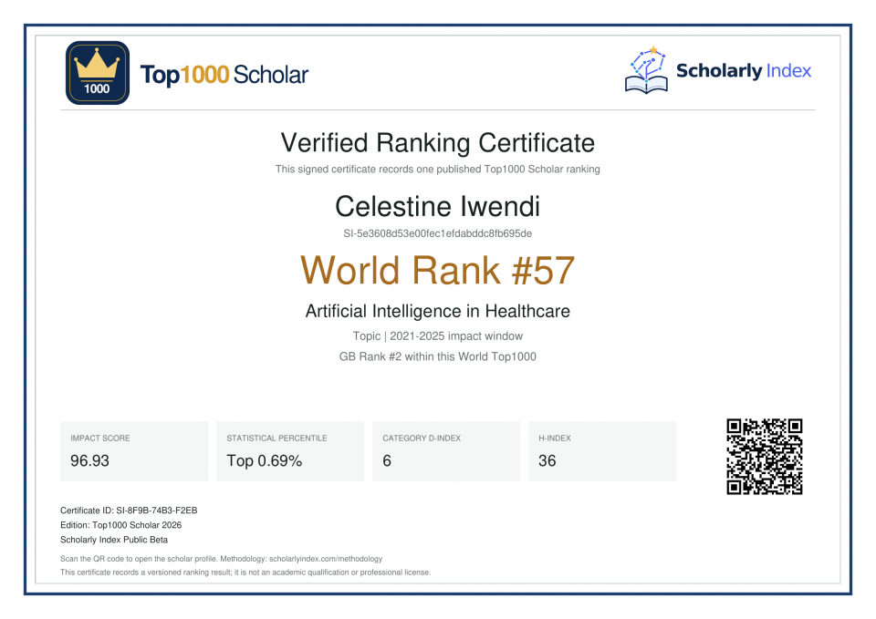  Scholarly Index AI Healthcare 2021 2025 
